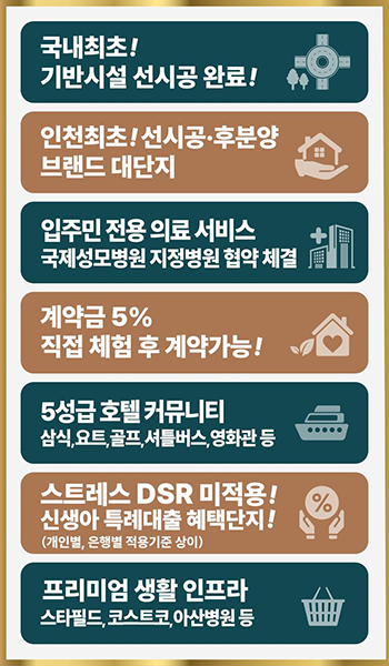 왕길역 로열파크씨티 푸르지오 혜택1